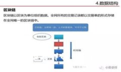 TPWallet中的闪兑功能详解：