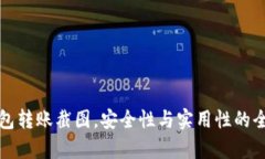 加密钱包转账截图，安全