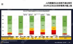 思考一个易于大众且的，