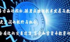 baiotiUnisat 卖币教程：轻松