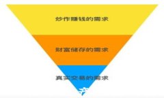 tpwallet不显示代币资产金额