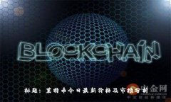 标题: 莱特币今日最新价格