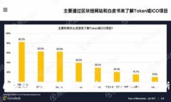 区块链钱包多重签名的有
