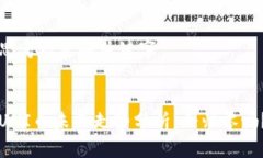 思考标题和关键字UNI币未