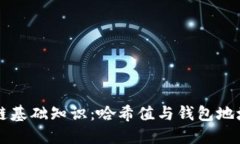 区块链基础知识：哈希值
