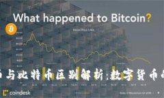 标题: 泰达币与比特币区别