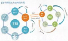 加密数字货币的未来：机