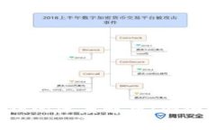 加密钱包公钥与私钥的深