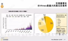 轻松创建您的加密钱包应