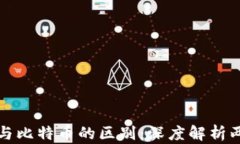 数字货币与比特币的区别