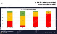 注册TP钱包是否需要实名？