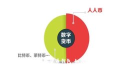 全解析：美国数字货币钱