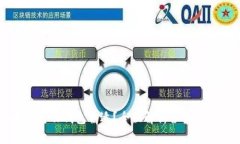 标题  买虚拟币用什么钱包
