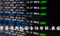 标题: 数字货币钱包安全性