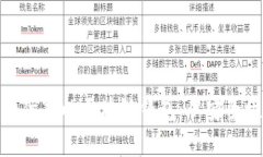 如何设计一个优秀的区块