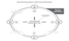 USDT网站使用指南：安全、