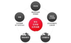 区块链钱包视频教学：轻
