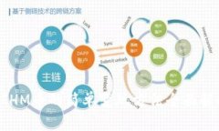 ETHM币的简单变现方法全面