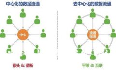 数字钱包的安全性与会员