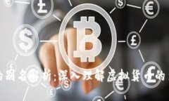 数字货币的别名解析：深