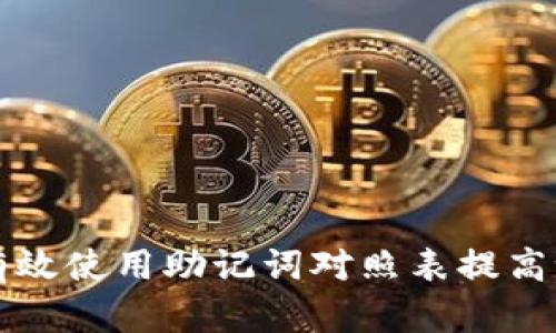 如何有效使用助记词对照表提高记忆力