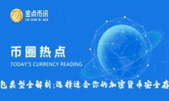 硬件钱包类型全解析：选
