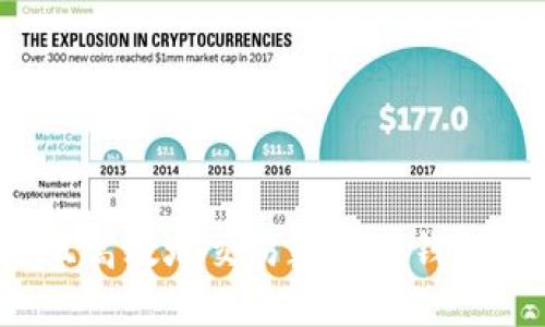 如何安全且高效地交易数字币钱包？新手指南