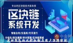 库神钱包的风控机制与用