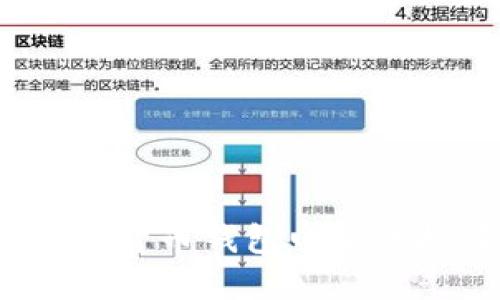 2023年最佳加密货币钱包电脑版推荐与使用指南