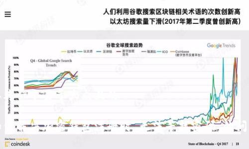 思考一个易于大众且的

如何解决加密钱包注册时“无法寻找密码”的问题