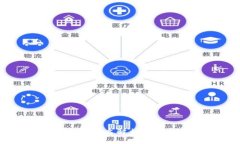 2021年中国数字钱包排名解