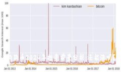 狗狗币2024年投资前景分析