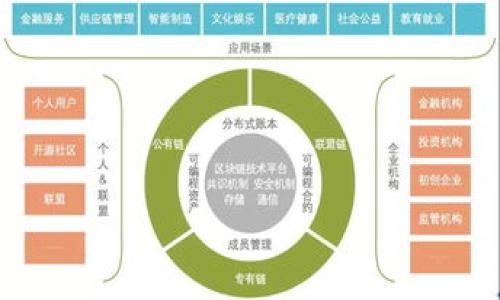 

如何设置加密钱包程序：新手必备指南