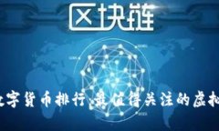 2023年数字货币排行：最值