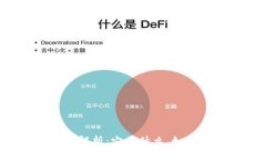 数字货币钱包全面解析：