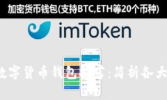2023年最新数字货币钱包推