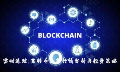 实时追踪：莱特币最新行