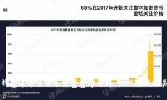 虚拟钱包币币交易手续费