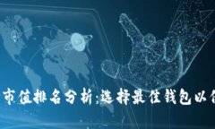 2023年加密钱包市值排名分