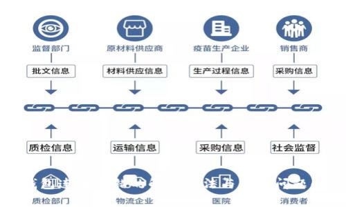 TP钱包连接出错的解决方法与常见问题解析