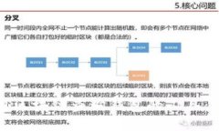如何使用区块链查询钱包