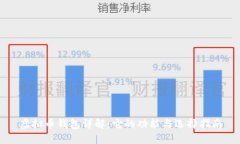 虚拟币钱包详解：它的功