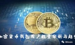 全球加密货币钱包用户数
