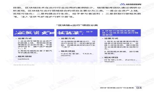 baioti2023年数字货币钱包最新空投攻略：获取免费代币的终极指南/baioti
数字货币, 空投, 钱包, 代币/guanjianci

## 内容主体大纲

### 一、引言
1. 什么是数字货币和数字货币钱包
2. 空投的意义与价值

### 二、数字货币钱包概述
1. 数字货币钱包的类型
   - 热钱包（在线钱包）
   - 冷钱包（离线钱包）
2. 选择合适数字货币钱包的标准
   - 安全性
   - 可用性
   - 支持的货币种类

### 三、什么是空投？
1. 空投的定义
2. 空投的历史与发展
3. 空投的目的与好处

### 四、如何参与数字货币空投？
1. 第一步：选择一个可靠的钱包
2. 第二步：关注空投活动的信息渠道
3. 第三步：确认空投的条件和规则
4. 第四步：进行必要的注册或操作

### 五、2023年最新空投项目推荐
1. 热门空投项目分析
   - 项目名称
   - 代币功能
   - 参与方法
2. 新兴项目和潜力代币分析

### 六、空投的风险及注意事项
1. 安全风险：诈骗与钓鱼
2. 项目风险：代币的市场反应
3. 参与空投的法律法规

### 七、常见问题解答
1. 空投对持币者意味着什么？
2. 如何识别诈骗空投？
3. 空投代币的价值如何评估？
4. 空投参与后的下一步行动？
5. 空投如何影响数字货币的价格？
6. 空投后的税务问题处理方式？
7. 如何找到最新的空投信息？

---

## 引言

### 什么是数字货币和数字货币钱包

数字货币是以数字形式存在的货币，采用先进的加密技术来保障交易的安全性和控制新单位的生成。它的出现改变了传统的金融交易模式，提供更快捷、更安全的支付方式。而数字货币钱包则是用来存储、发送和接收这些数字货币的工具。

### 空投的意义与价值

空投是指项目方免费向持币者分发代币，目的是为了激励用户参与和增加项目的曝光度。这不仅是发行方一个宣传的手段，同时也是一种对持币者的奖励机制。通过空投，用户可以获取到新的代币，甚至在未来这些代币可能会增值。

## 数字货币钱包概述

### 数字货币钱包的类型

#### 热钱包（在线钱包）

热钱包是在线储存您的数字货币的一种钱包，通常访问速度快，使用便捷，适合频繁交易的用户。然而，由于其连接互联网，安全性相对较低，容易受到黑客攻击。

#### 冷钱包（离线钱包）

冷钱包是离线存储您的数字货币的一种方式，通常更加安全，可以有效地防止网络攻击。适合长期储存数字货币的用户，但使用起来可能不如热钱包方便。

### 选择合适数字货币钱包的标准

#### 安全性

安全性是选择数字货币钱包的首要考虑因素。需要查看钱包的安全技术，比如多重签名、冷存储等功能。

#### 可用性

可用性是指钱包的易用程度，用户界面是否友好，是否支持多种语言等。

#### 支持的货币种类

选择能够支持多种货币的数字货币钱包，可以在未来的交易中提供更多的灵活性。

## 什么是空投？

### 空投的定义

空投是一种分配代币的方式，通常是将新代币或现有代币免费分发给一定数量的数字货币持有者。从本质上讲，空投是一种促销手段。

### 空投的历史与发展

空投在数字货币领域可以追溯到比特币早期的发展时期，这个概念在后来的ICO（首次代币发行）中得到了广泛的应用，并逐渐演变成现在的多种形式。

### 空投的目的与好处

通过空投，项目方可以迅速增加用户基础，提升代币流通量，从而推动项目的长远发展。同时，用户也能通过空投获得免费的代币收益，降低投资风险。

## 如何参与数字货币空投？

### 第一步：选择一个可靠的钱包

选择一个功能全面、操作便捷且安全性高的钱包是参与空投的第一步。在这一步中，用户需要对不同类型的钱包进行比较，选择最适合自己的一个。

### 第二步：关注空投活动的信息渠道

获取空投信息的途径有很多，如社交媒体、社区论坛、官方网站等。通过关注这些信息源，用户可以及时了解空投活动的最新消息。

### 第三步：确认空投的条件和规则

每一个空投项目都有其特定的参与条件和规则，用户需要认真了解这方面的信息，以免错过机会或出现不必要的遗憾。

### 第四步：进行必要的注册或操作

一些空投活动可能要求用户完成特定的任务，比如转发信息、填写调查表或加入社群，基于这些操作后才能顺利参与空投。

## 2023年最新空投项目推荐

### 热门空投项目分析

在2023年，有不少新的空投项目已经上线，它们提供多种代币完美适应市场需求。用户可以通过各大社区和论坛获得最新的项目推荐。

#### 项目名称、代币功能与参与方法分析

在对空投项目进行推荐时，需详细了解每个项目的代币功能和参与方式，以确保用户能够正确评估该项目的投资价值。

### 新兴项目和潜力代币分析

新兴项目通常具备很高的成长潜力，合理的把握可以让用户获得丰厚的收益。在此部分，我们将分享一些值得关注的新兴数字货币项目及其潜力分析。

## 空投的风险及注意事项

### 安全风险：诈骗与钓鱼

虽然空投活动可能带来收益，但用户也应当警惕潜在的安全风险，尤其是诈骗与钓鱼行为。通过一些伪装成空投项目的诈骗活动，用户可能会失去自己的资产。

### 项目风险：代币的市场反应

参与空投的用户需关注所参与项目的市场动态。如果一个项目的基础不稳，代币在上线后可能不会如预期般上涨，甚至可能面临价值下滑的风险。

### 参与空投的法律法规

不同国家对数字货币的法律法规各不相同，用户在参与空投时，应了解其所在国家对数字货币空投的相关法律，以免触犯法律法规。

## 常见问题解答

### 空投对持币者意味着什么？

空投为持币者提供了获得新代币的机会，同时也可能对他们现有资产的价值产生影响，持币者需理性看待空投收益。

### 如何识别诈骗空投？

在参与空投时，需保持高度警惕。识别诈骗空投的关键在于了解项目背景、查看社区的反馈、以及遵循常识性判断等。

### 空投代币的价值如何评估？

空投代币的价值评估并不是一件容易的事情，用户需综合分析项目的市场前景、技术支撑和团队背景等多方面的因素。

### 空投参与后的下一步行动？

参与空投后持币者应该立即确认代币是否到账，并对市场情况及持有的代币作进一步的观察与分析，以做出发现性决策。

### 空投如何影响数字货币的价格？

空投活动对于市场整体的供给和需求都可能产生较大影响，这种影响在短期内可能显而易见，但在长期持有方面需谨慎分析。

### 空投后的税务问题处理方式？

在很多国家，空投代币的获得也是需要纳税的。用户需在参与空投前了解自己的税务义务，以免因未处理好税务问题而遭受损失。

### 如何找到最新的空投信息？

用户可以通过多种渠道跟踪最新空投信息，包括社区论坛、社交媒体平台、以及项目的官方网站等，确保不遗漏任何精彩的机会。

通过以上大纲和内容结构，用户能够深入了解数字货币钱包的空投信息，获取相关知识，以便更好地参与到数字货币投资领域中。