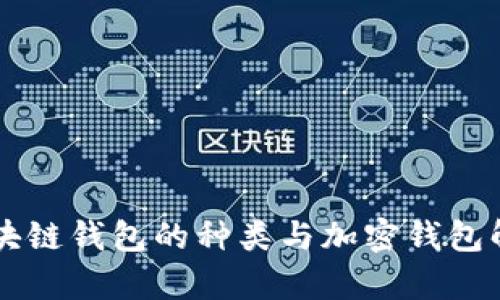 区块链钱包的种类与加密钱包解析