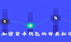 全面解析：加密货币钱包