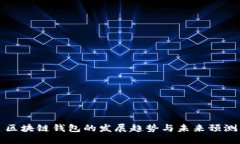区块链钱包的发展趋势与