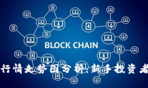 加密货币行情走势图分析：新手投资者必读指南