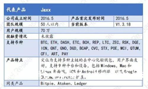 十大虚拟币钱包排名：安全性与使用便捷性分析