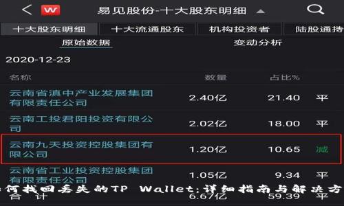 如何找回丢失的TP Wallet：详细指南与解决方案